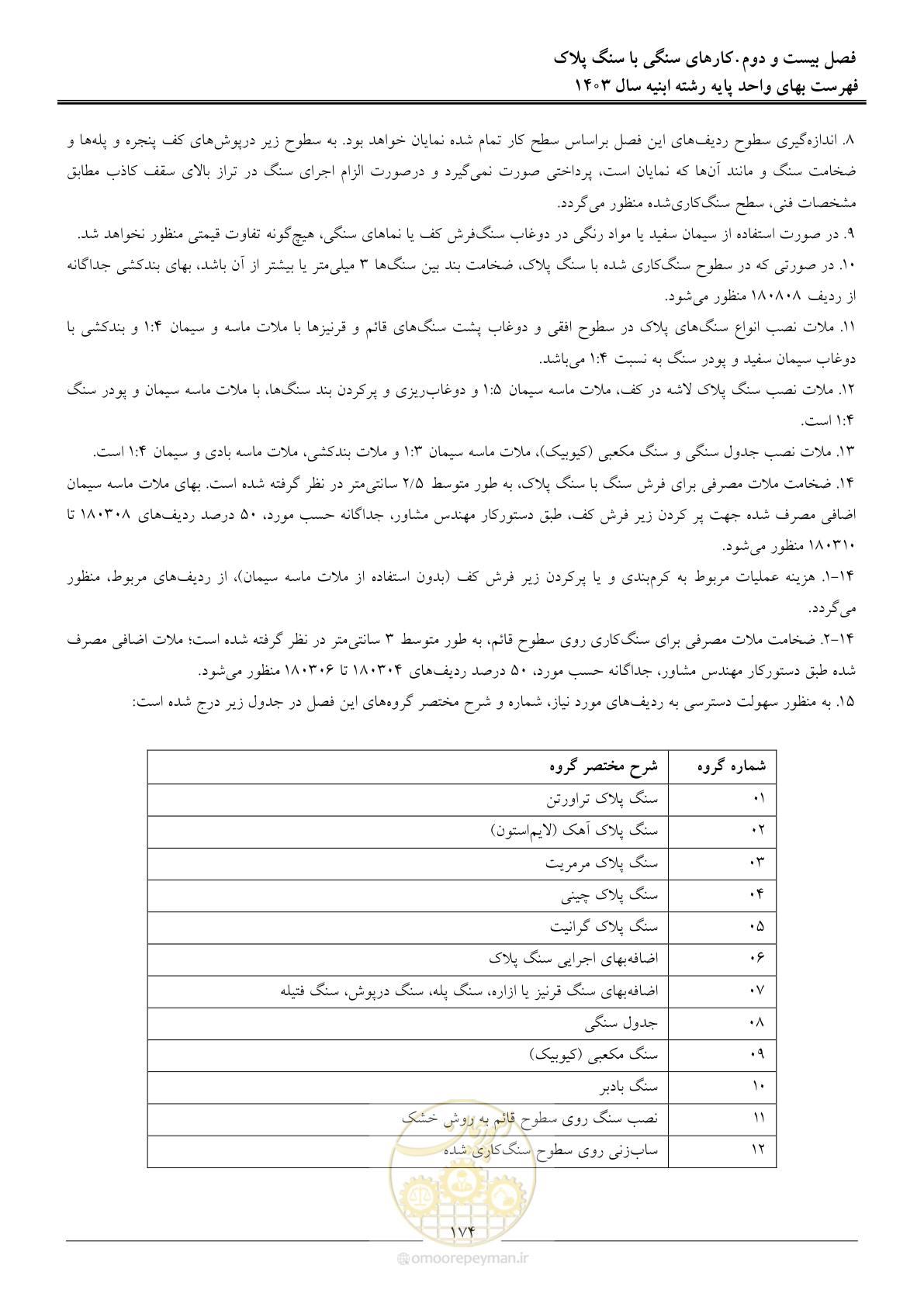 صفحه 177 از 259