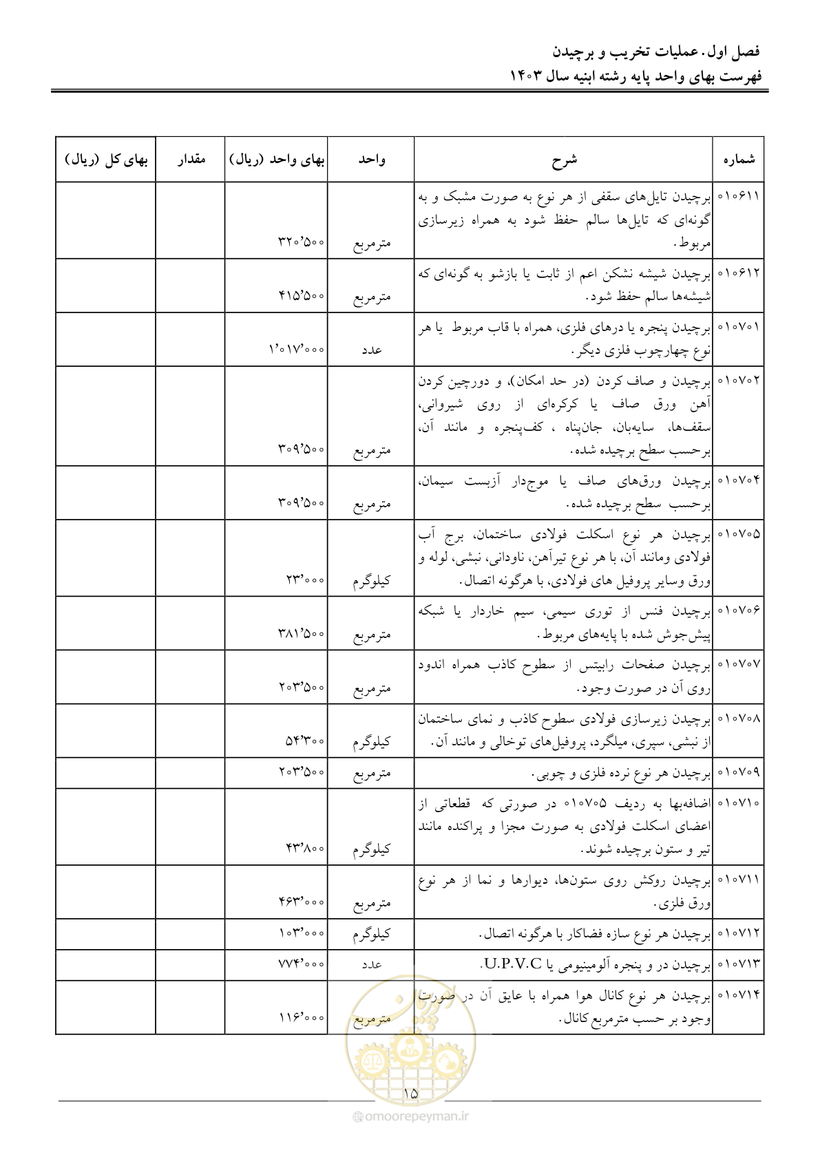 صفحه 18 از 259