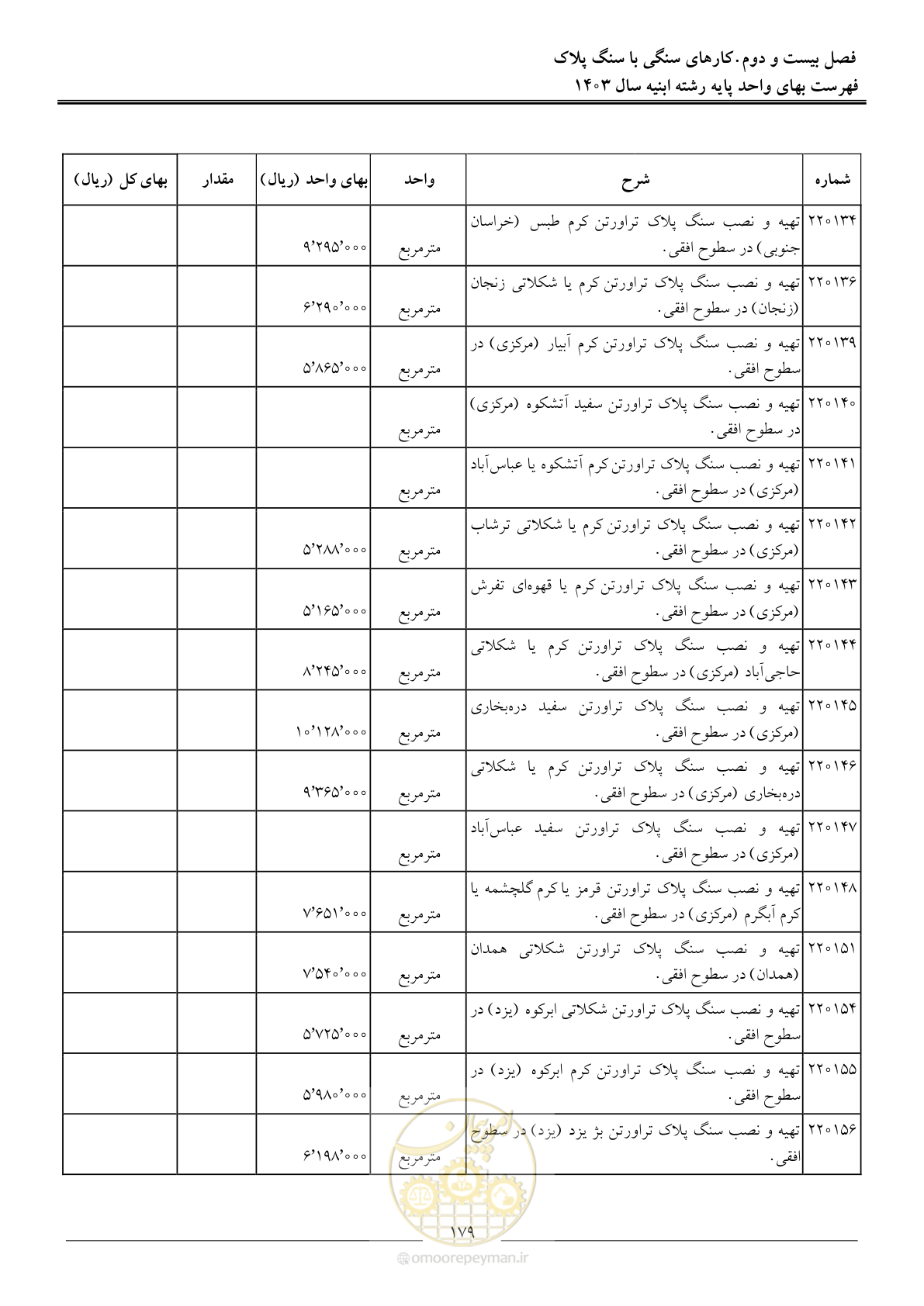 صفحه 182 از 259