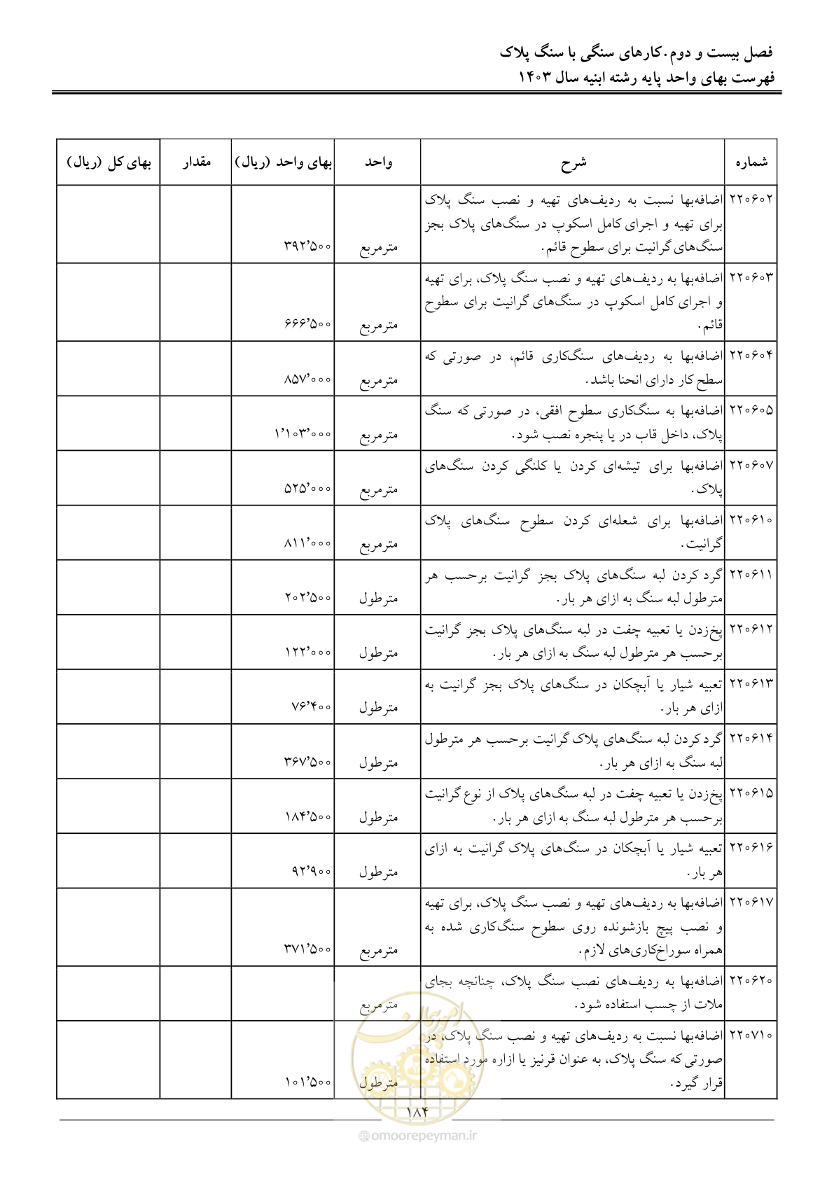 صفحه 187 از 259
