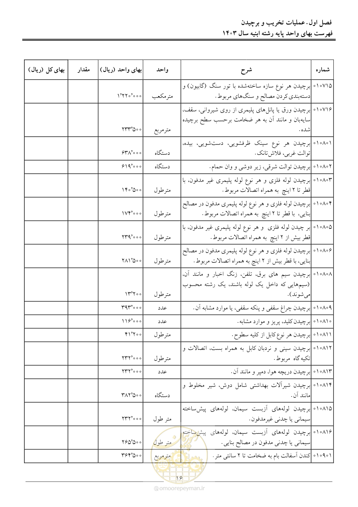 صفحه 19 از 259
