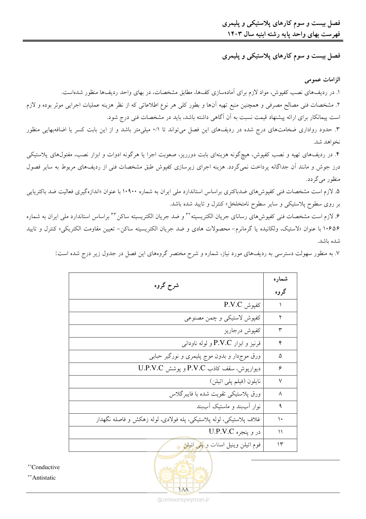 صفحه 191 از 259