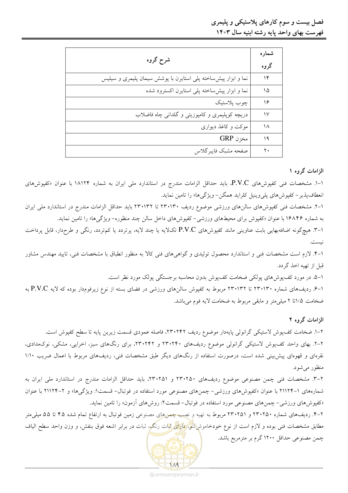 صفحه 192 از 259