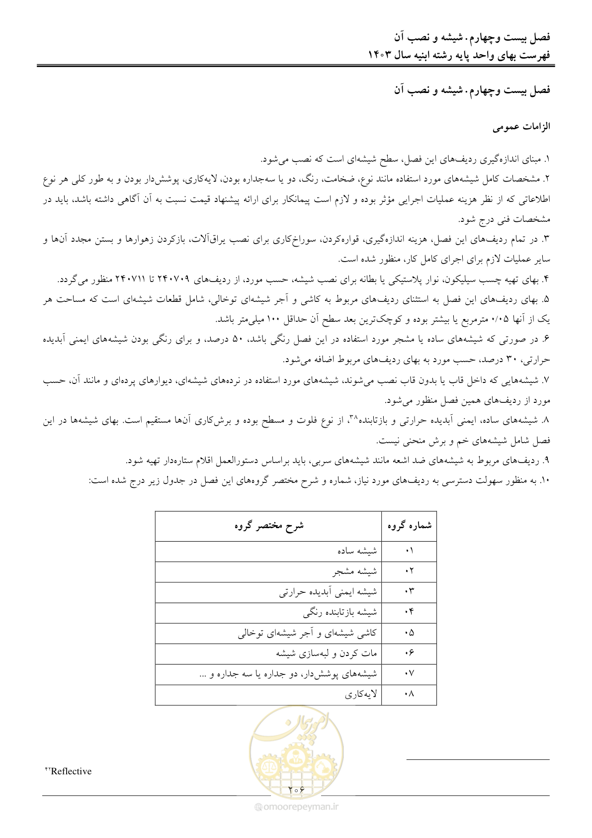صفحه 209 از 259