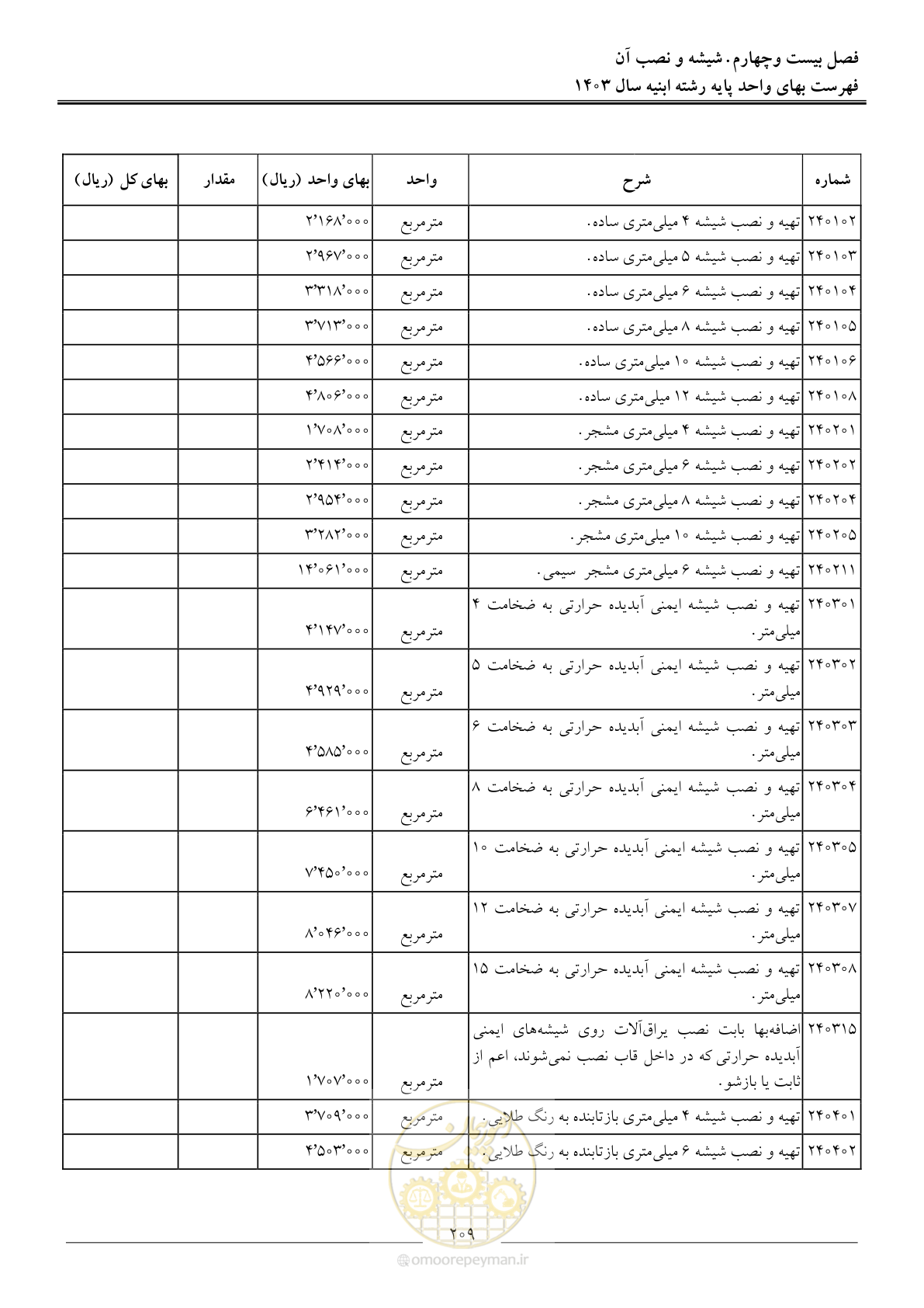صفحه 212 از 259