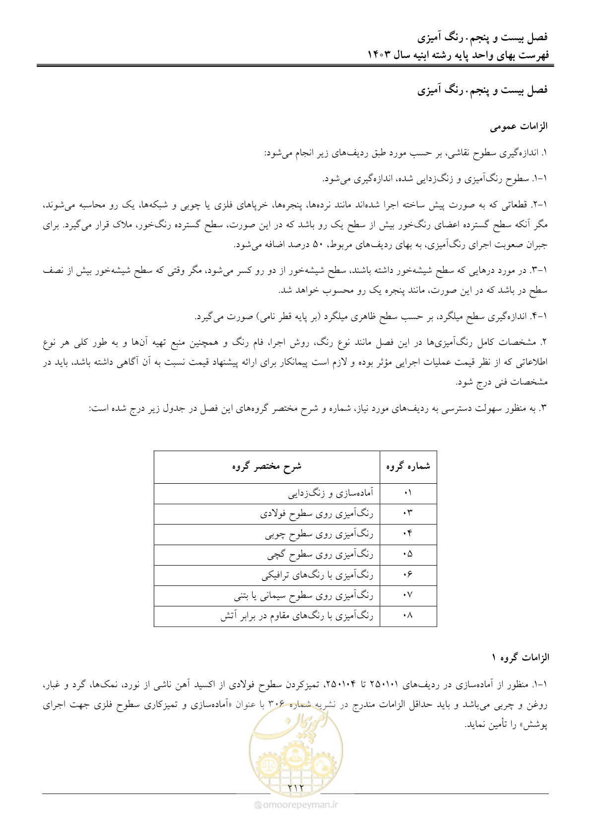 صفحه 215 از 259