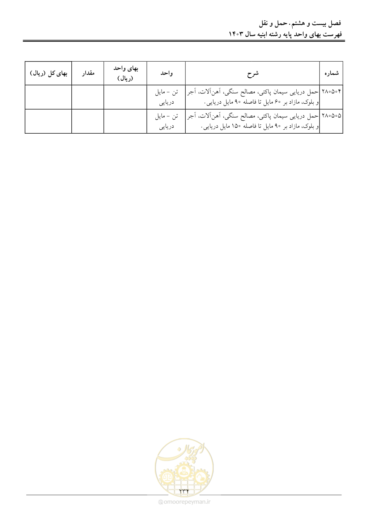صفحه 237 از 259