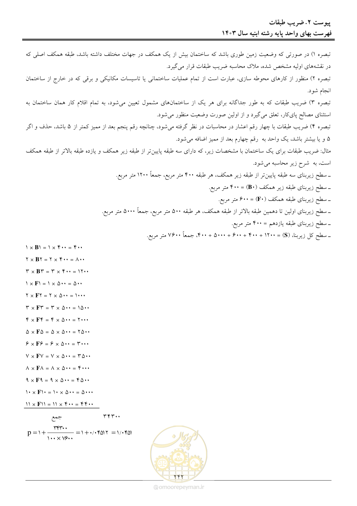 صفحه 245 از 259