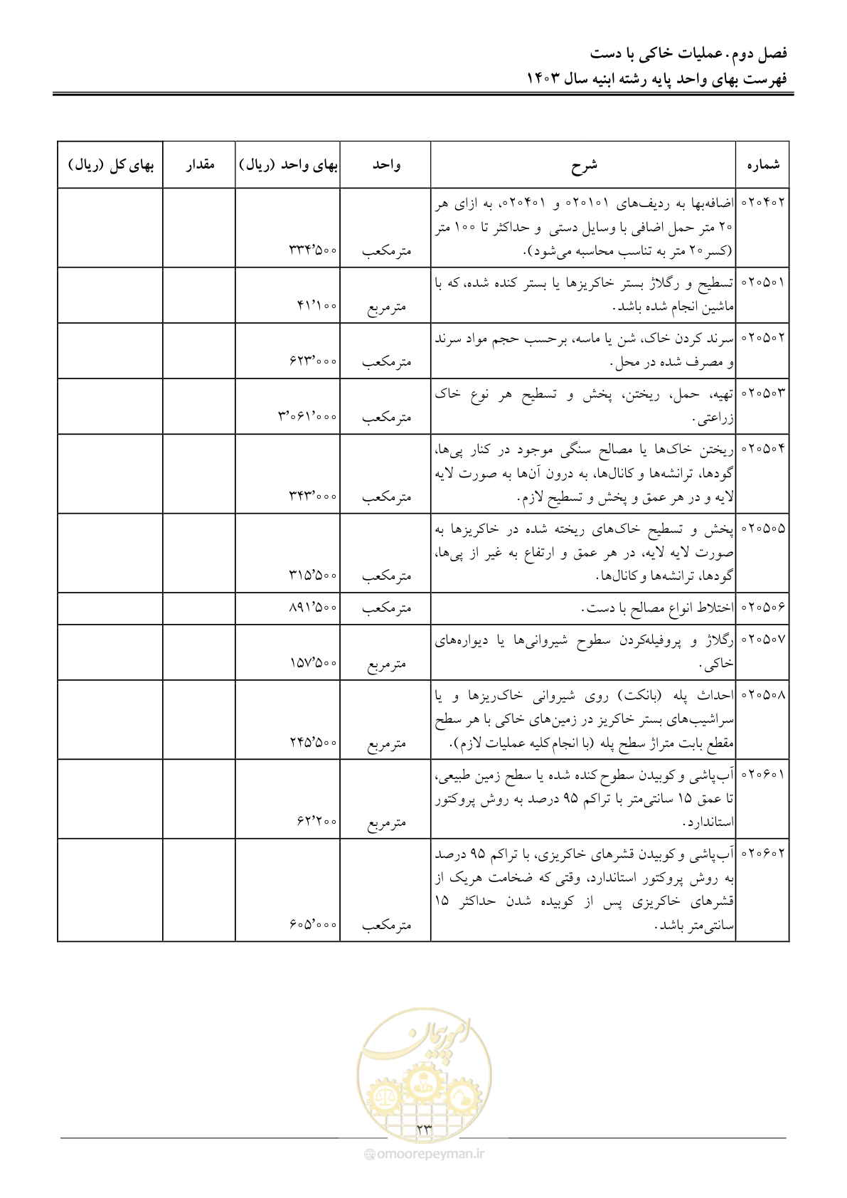 صفحه 26 از 259