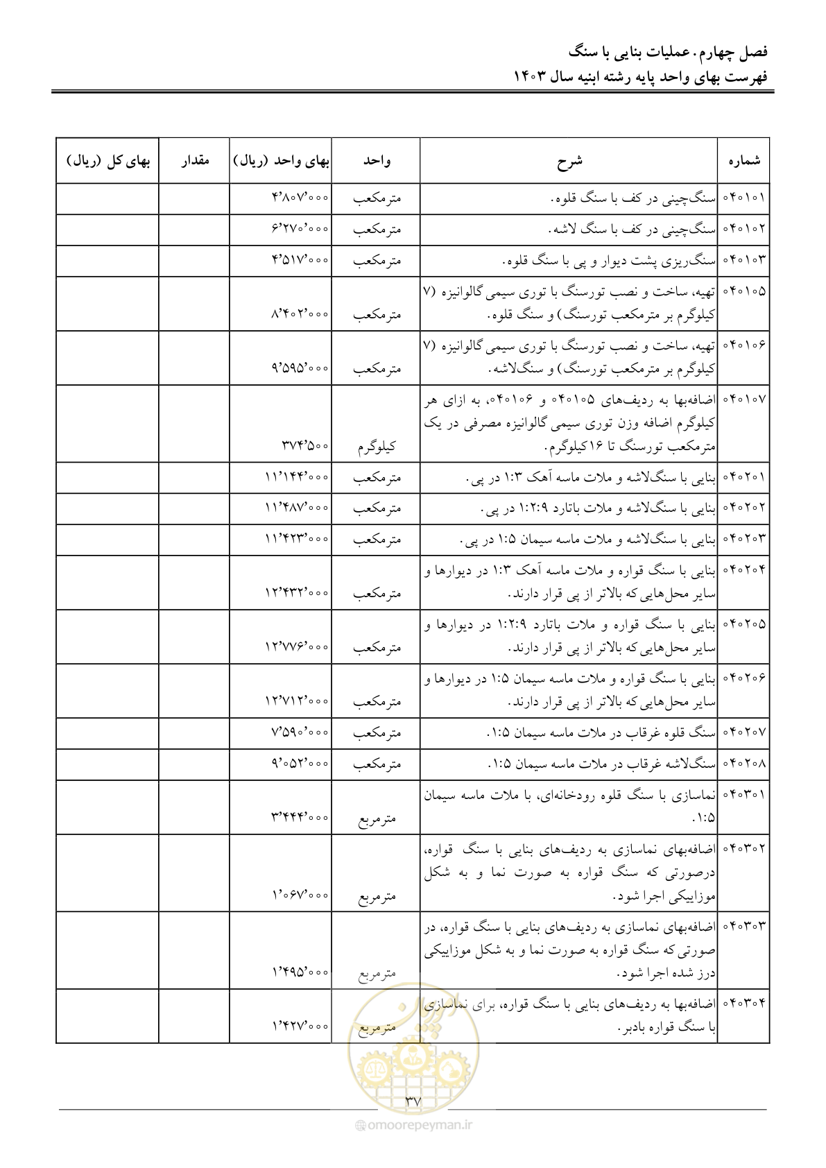 صفحه 40 از 259