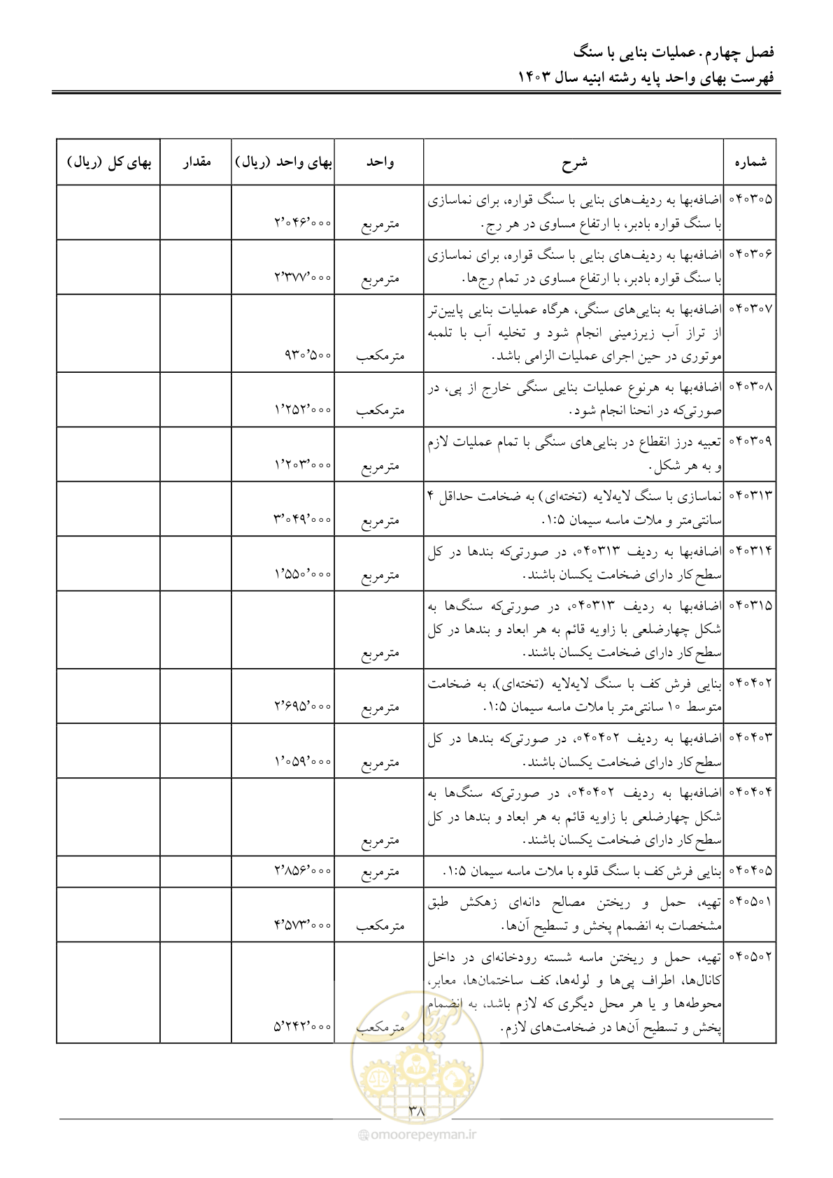 صفحه 41 از 259