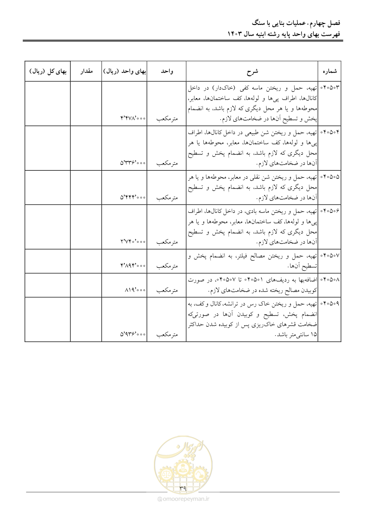 صفحه 42 از 259