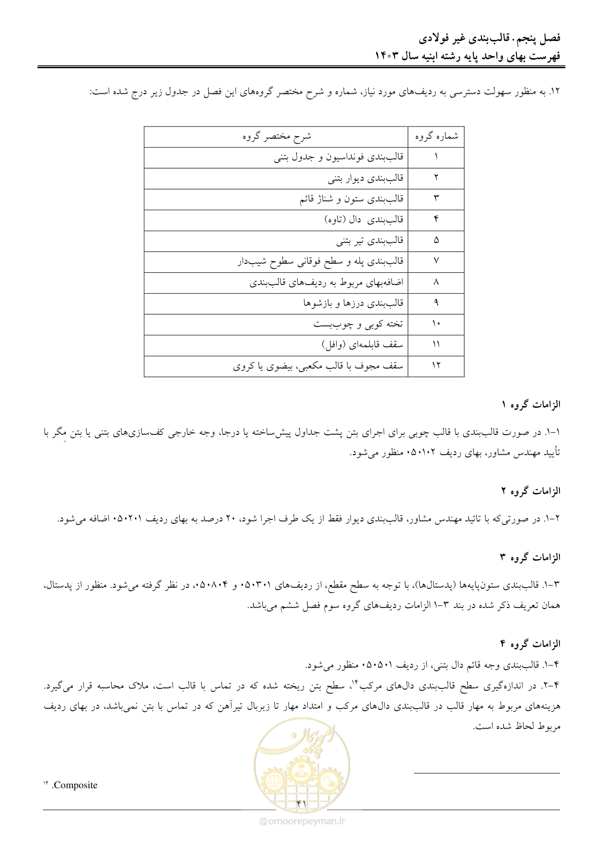 صفحه 44 از 259