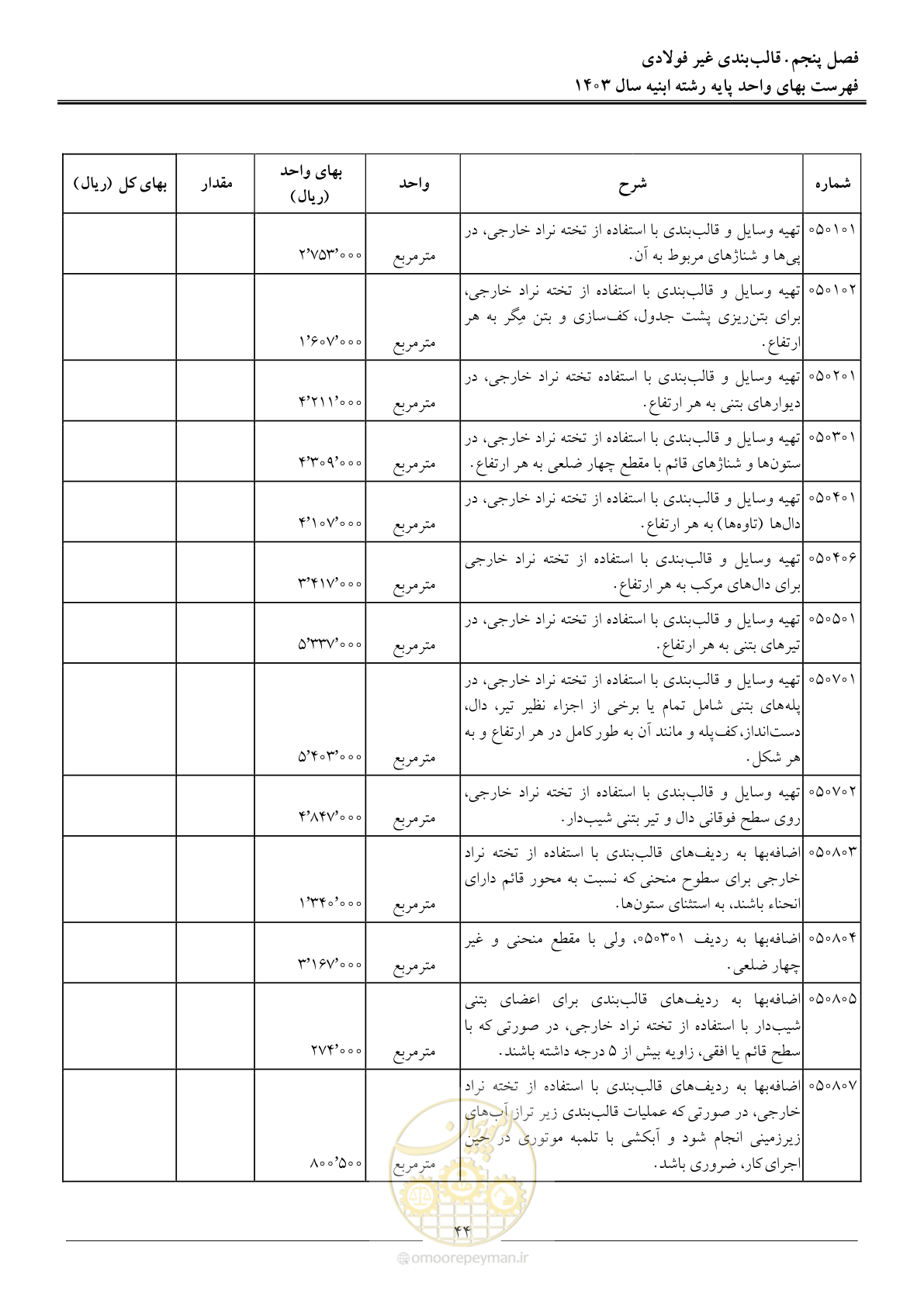 صفحه 47 از 259