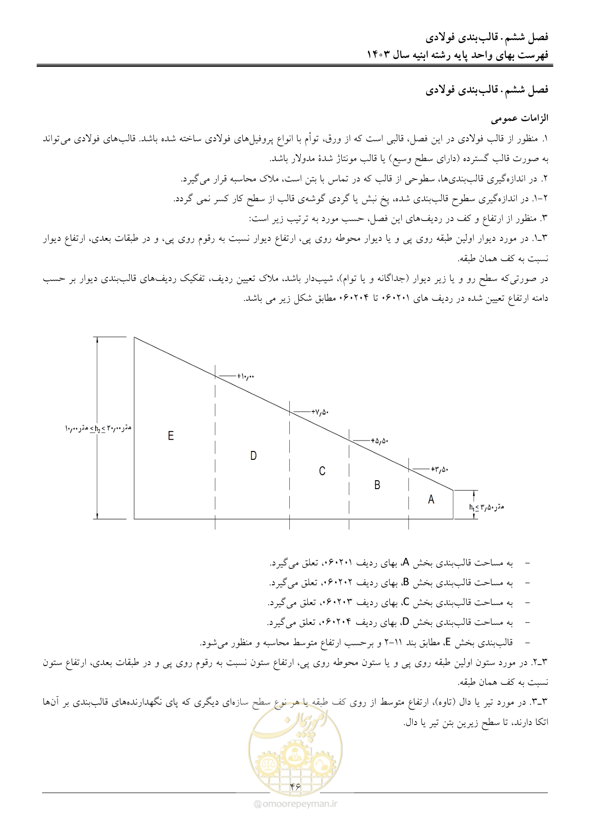 صفحه 49 از 259