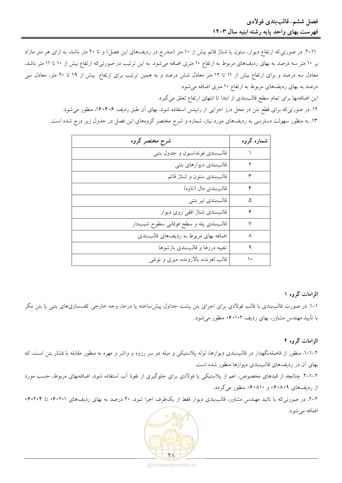 صفحه 51 از 259