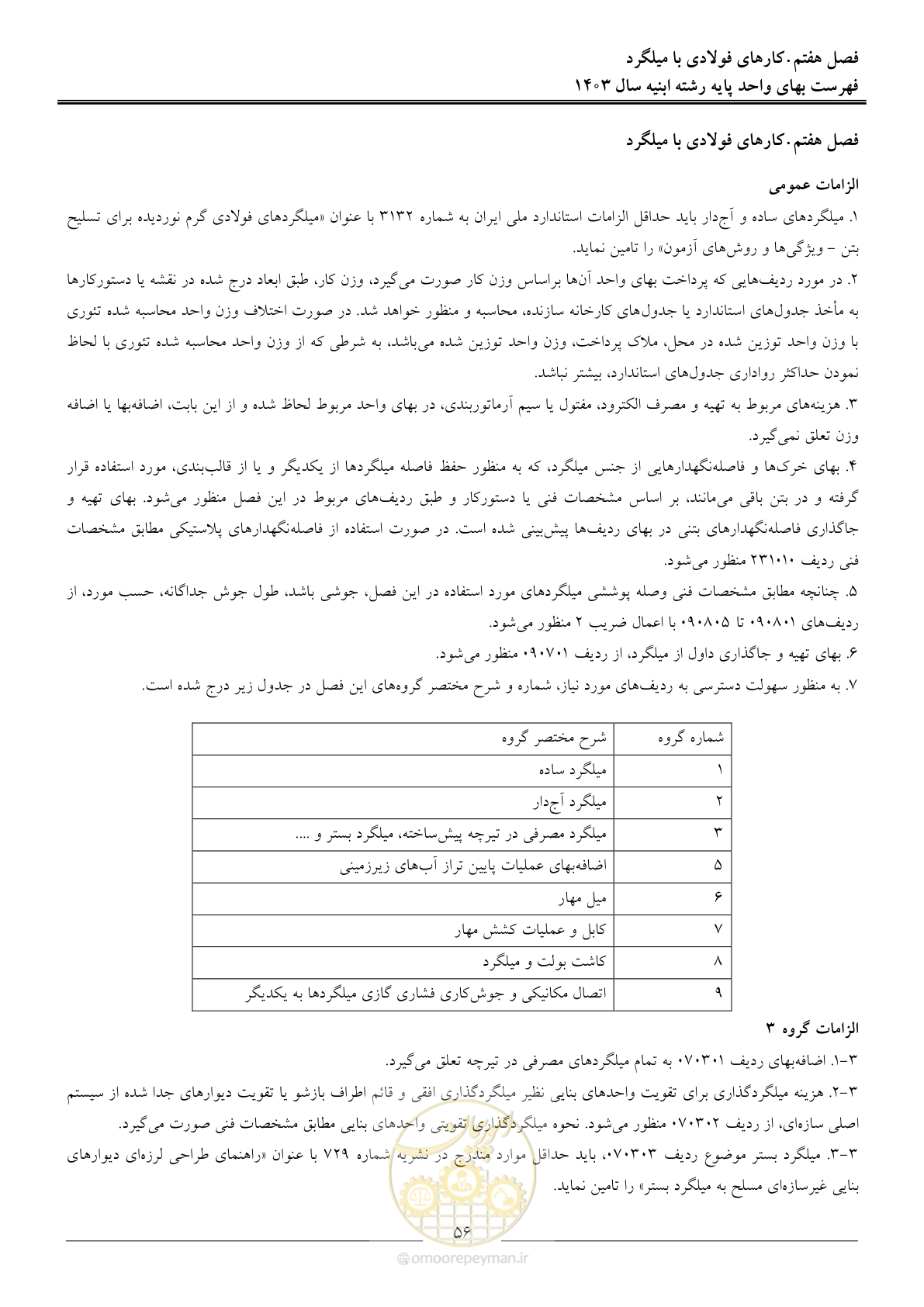 صفحه 59 از 259