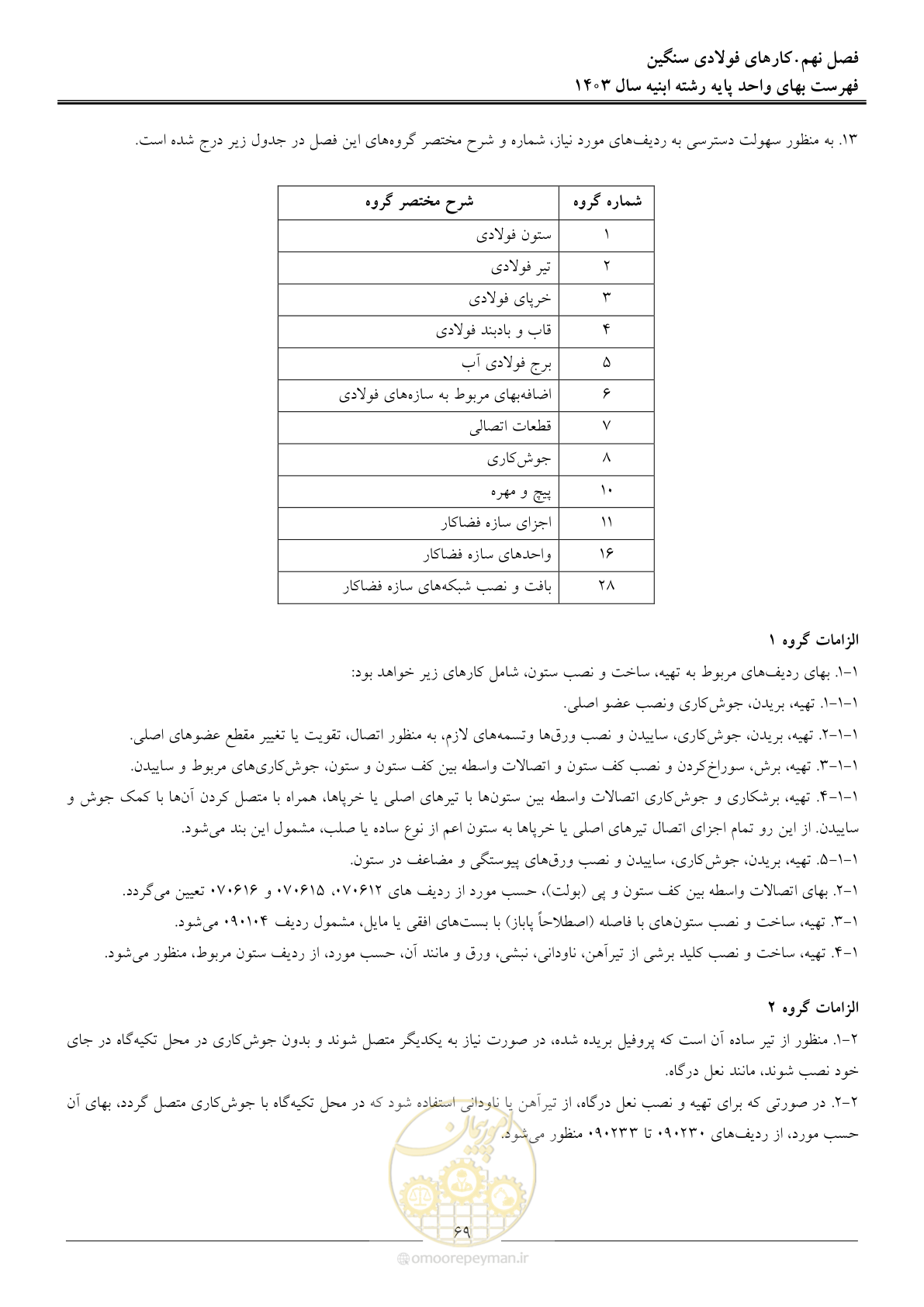 صفحه 72 از 259