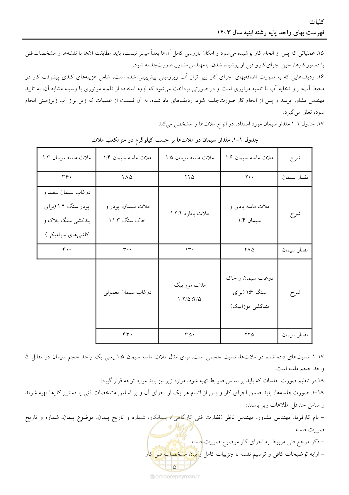 صفحه 8 از 259
