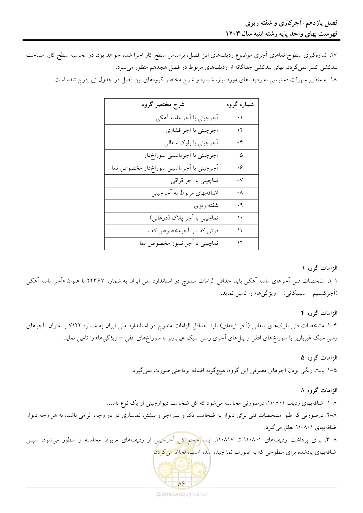 صفحه 89 از 259