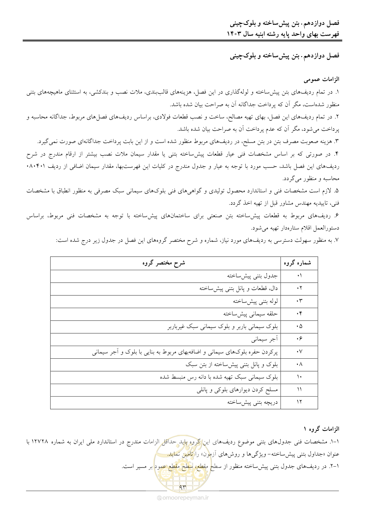 صفحه 96 از 259
