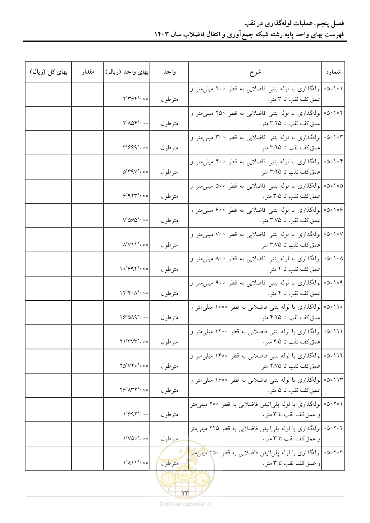 صفحه 26 از 95