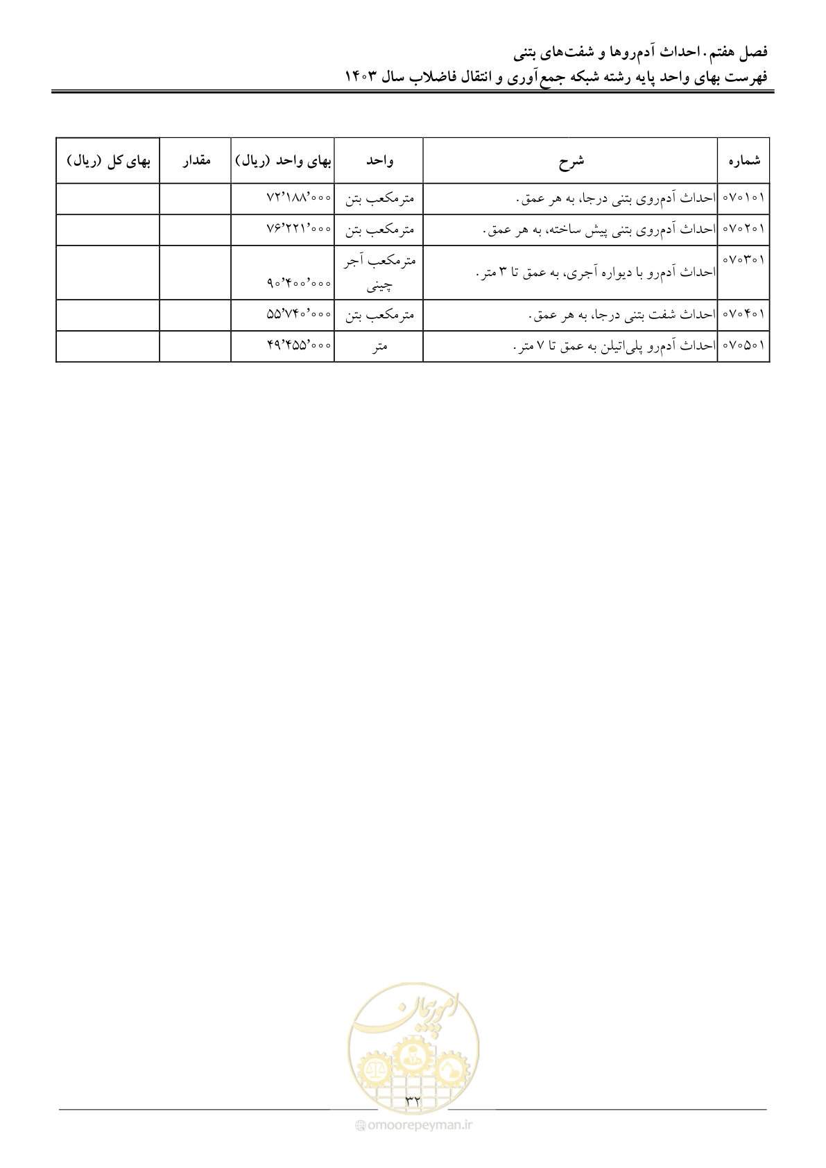 صفحه 35 از 95