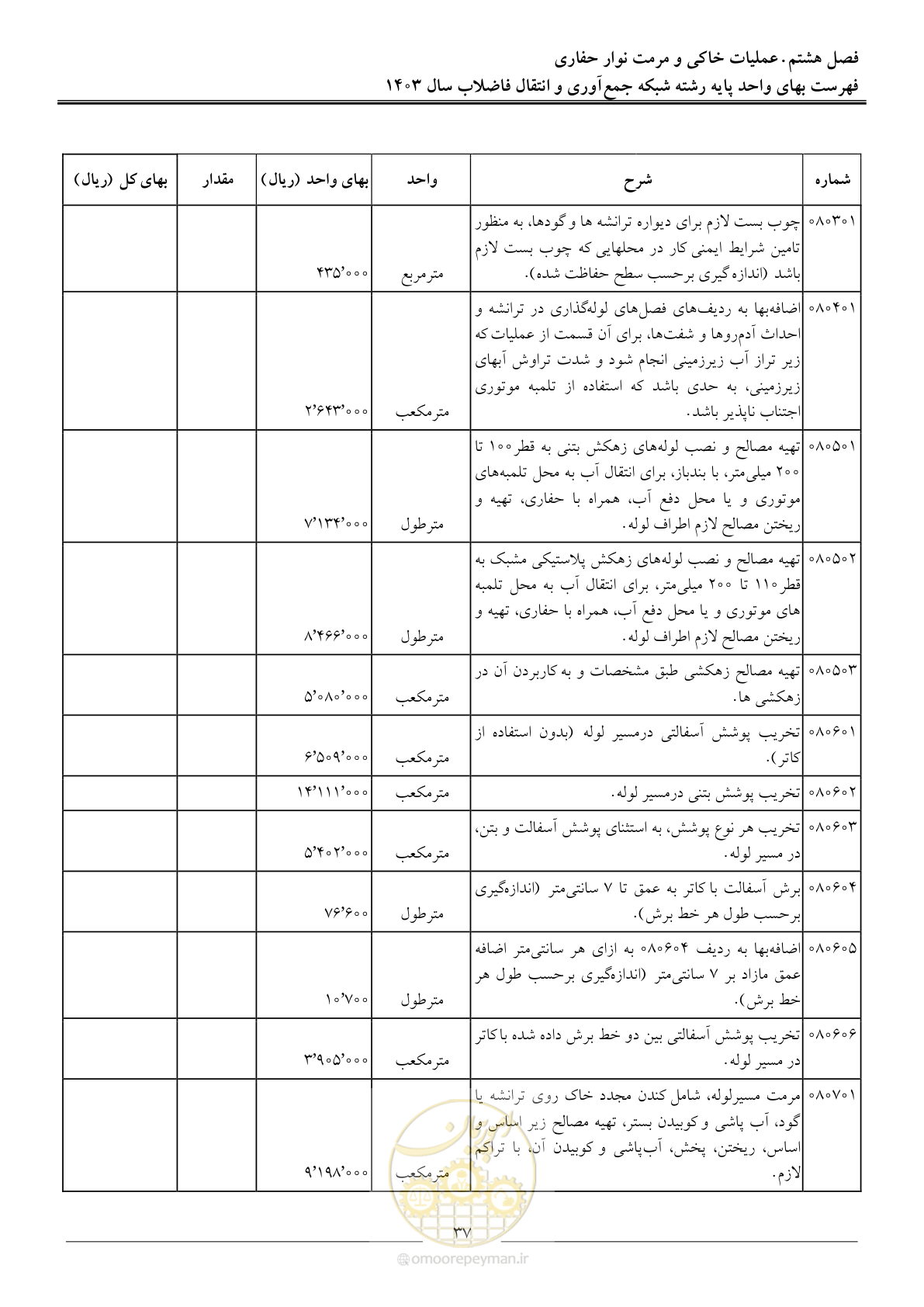 صفحه 40 از 95