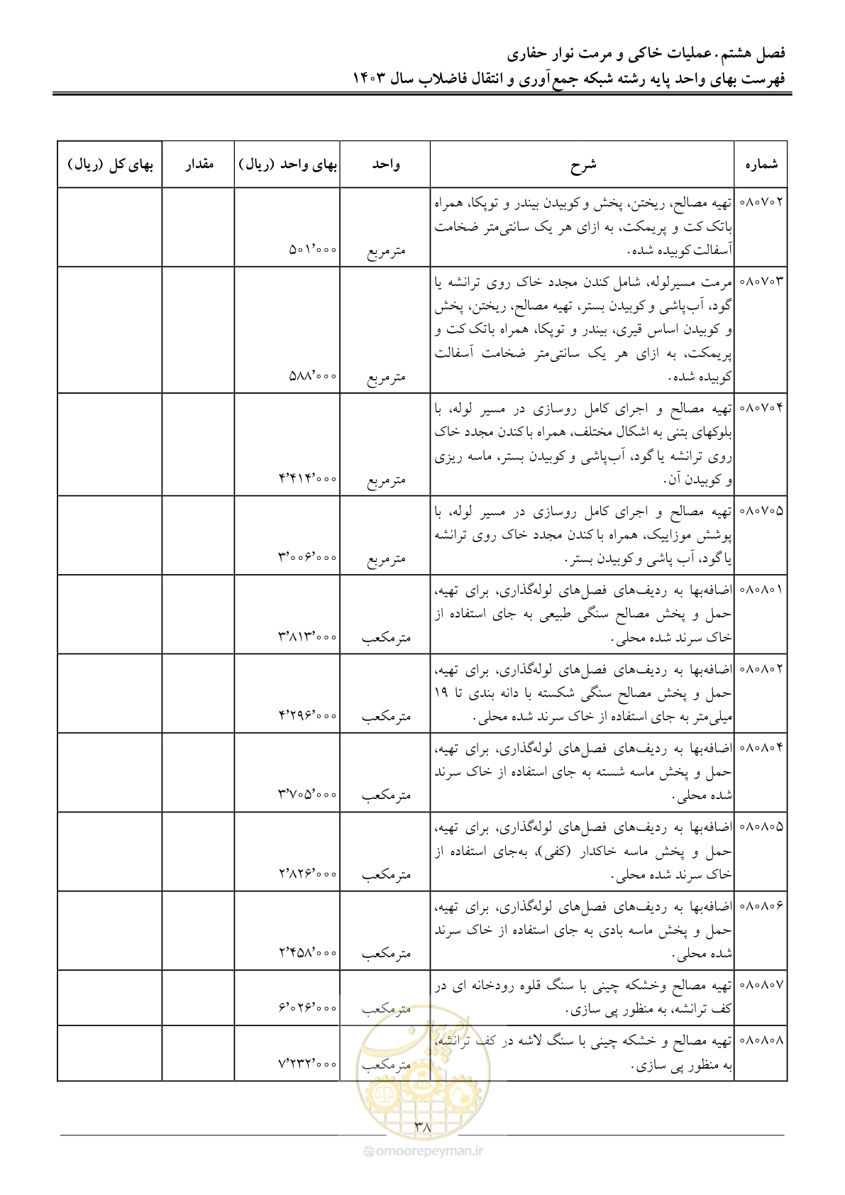 صفحه 41 از 95