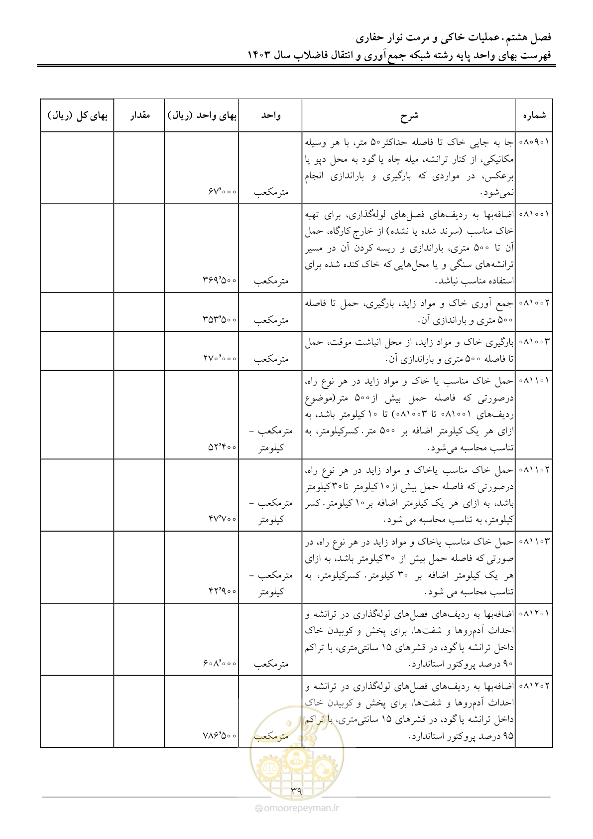 صفحه 42 از 95