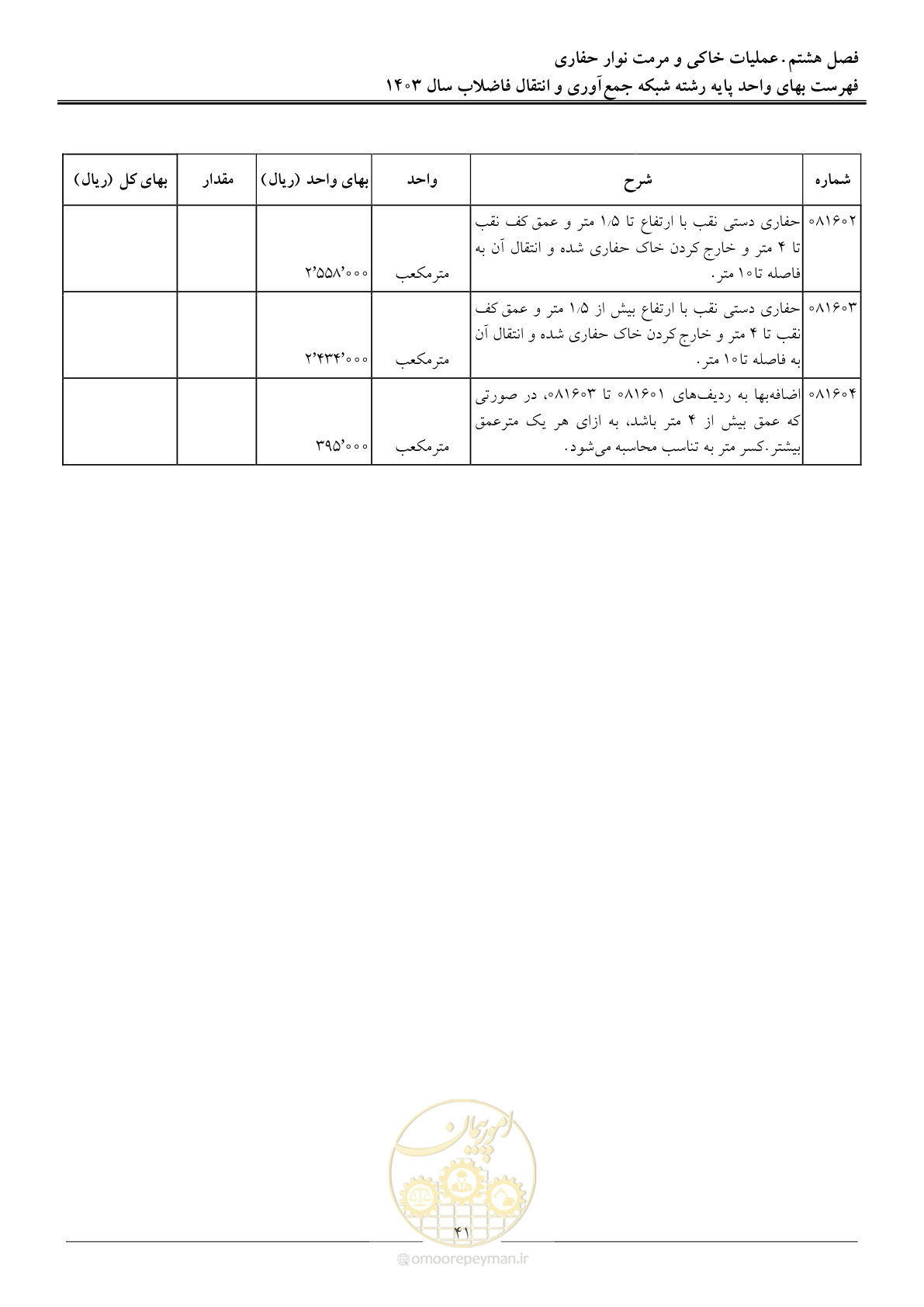صفحه 44 از 95