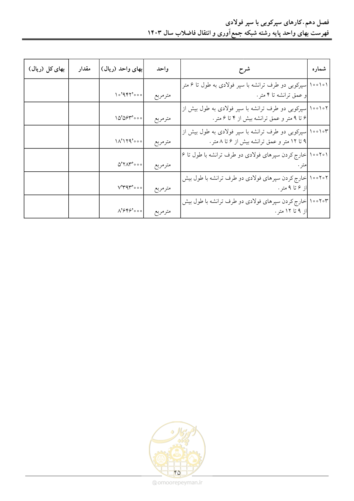 صفحه 48 از 95