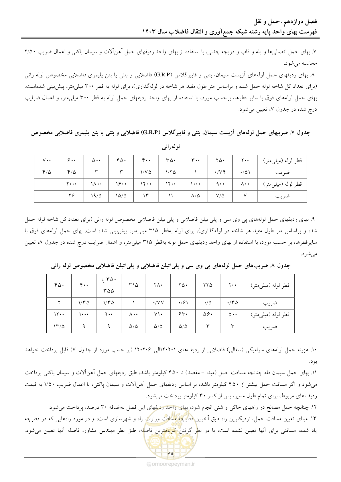 صفحه 52 از 95