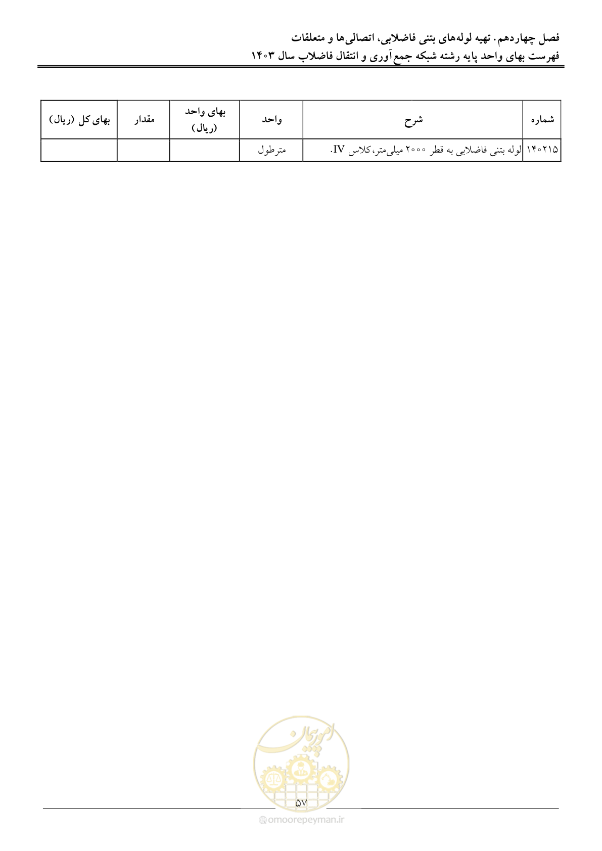 صفحه 60 از 95