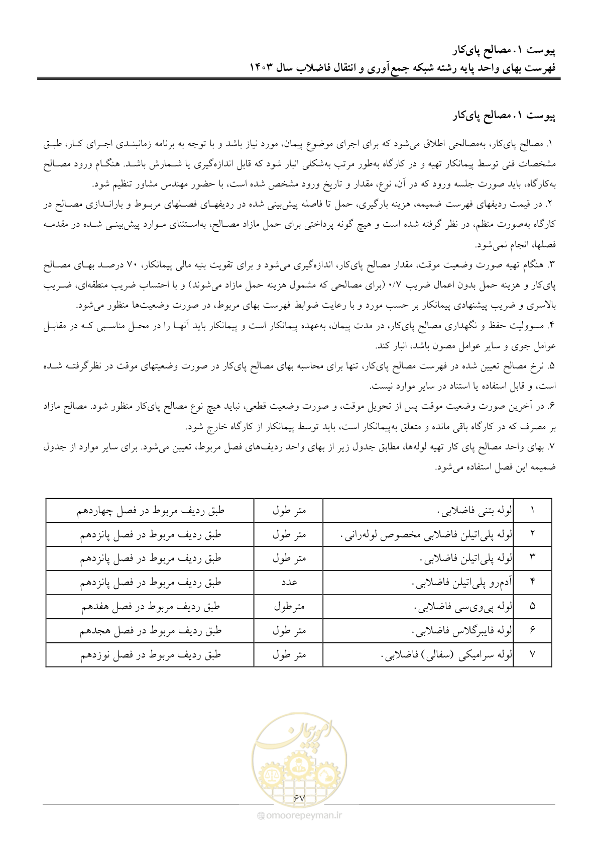 صفحه 70 از 95