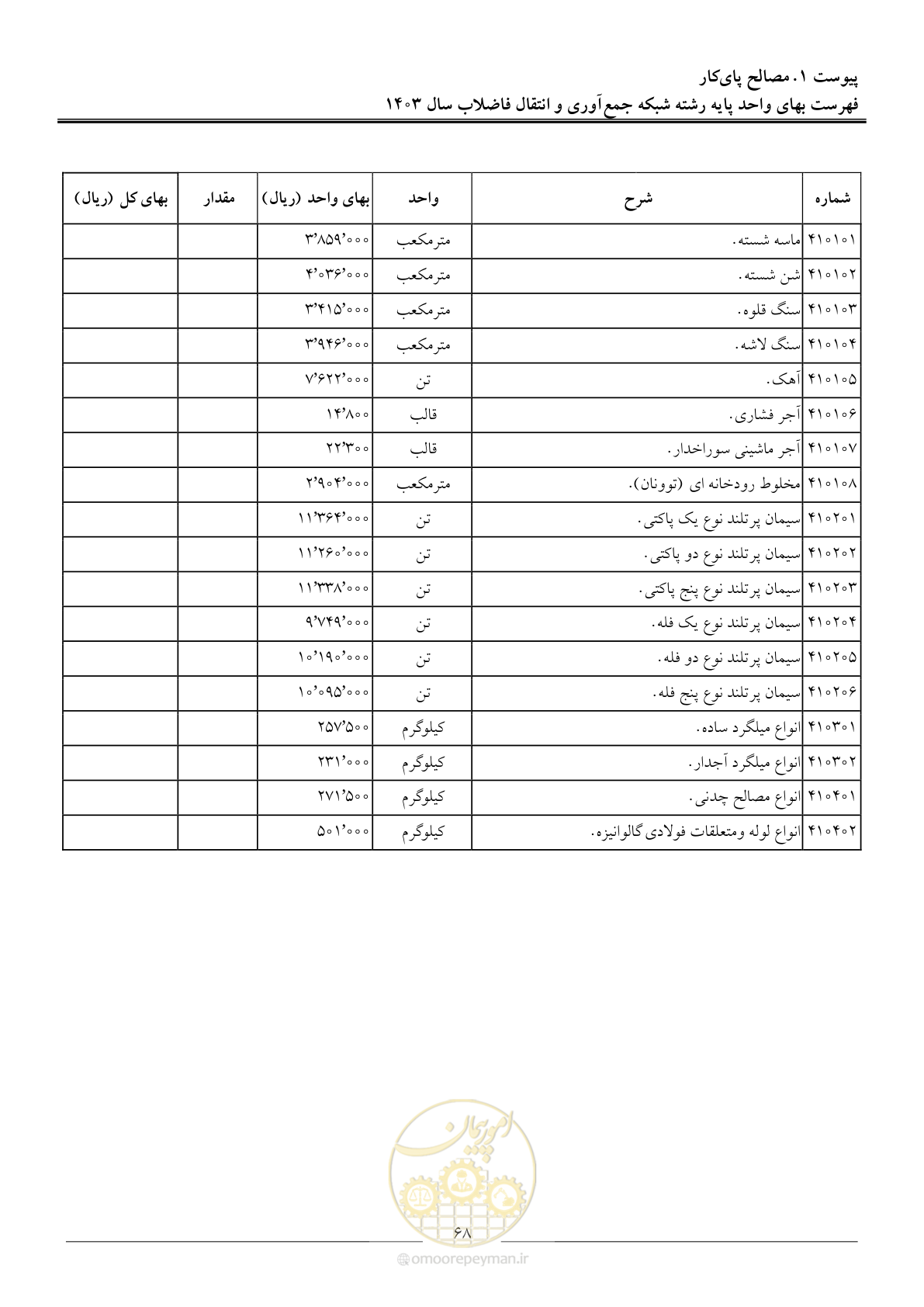 صفحه 71 از 95