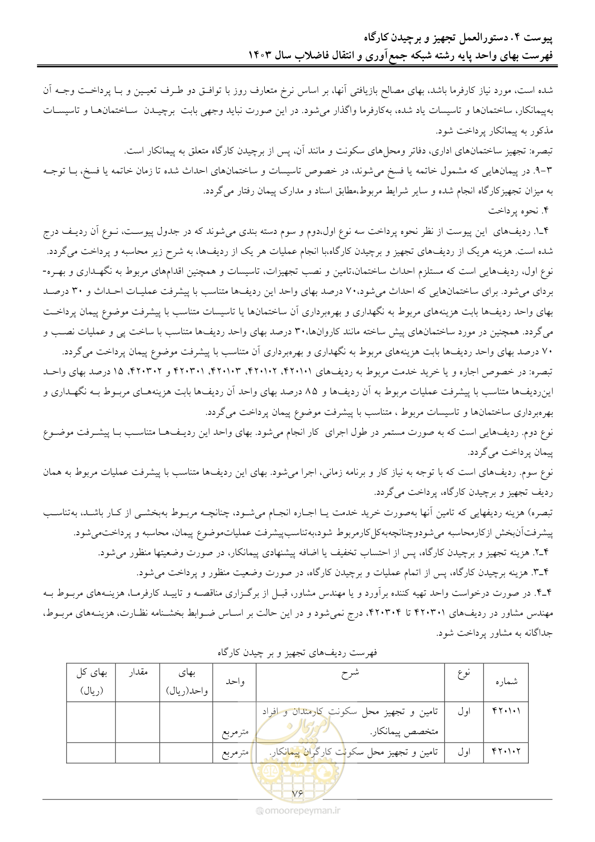 صفحه 79 از 95