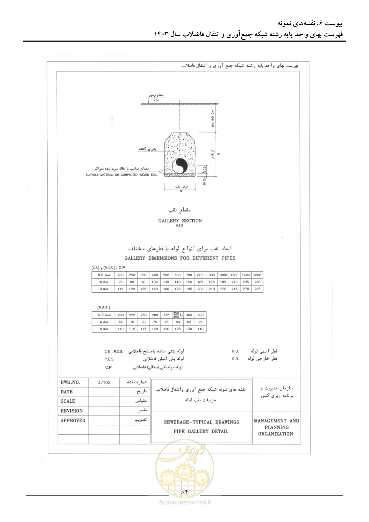 صفحه 87 از 95