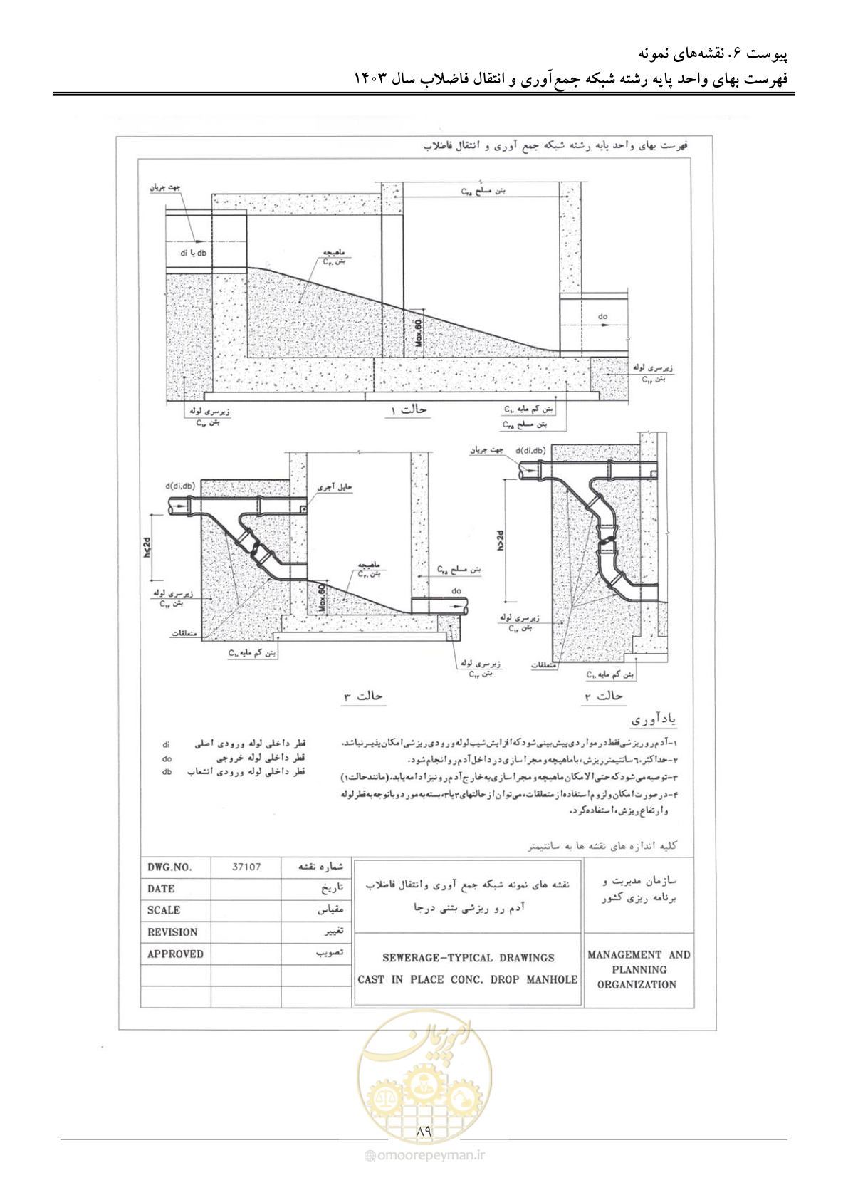 صفحه 92 از 95