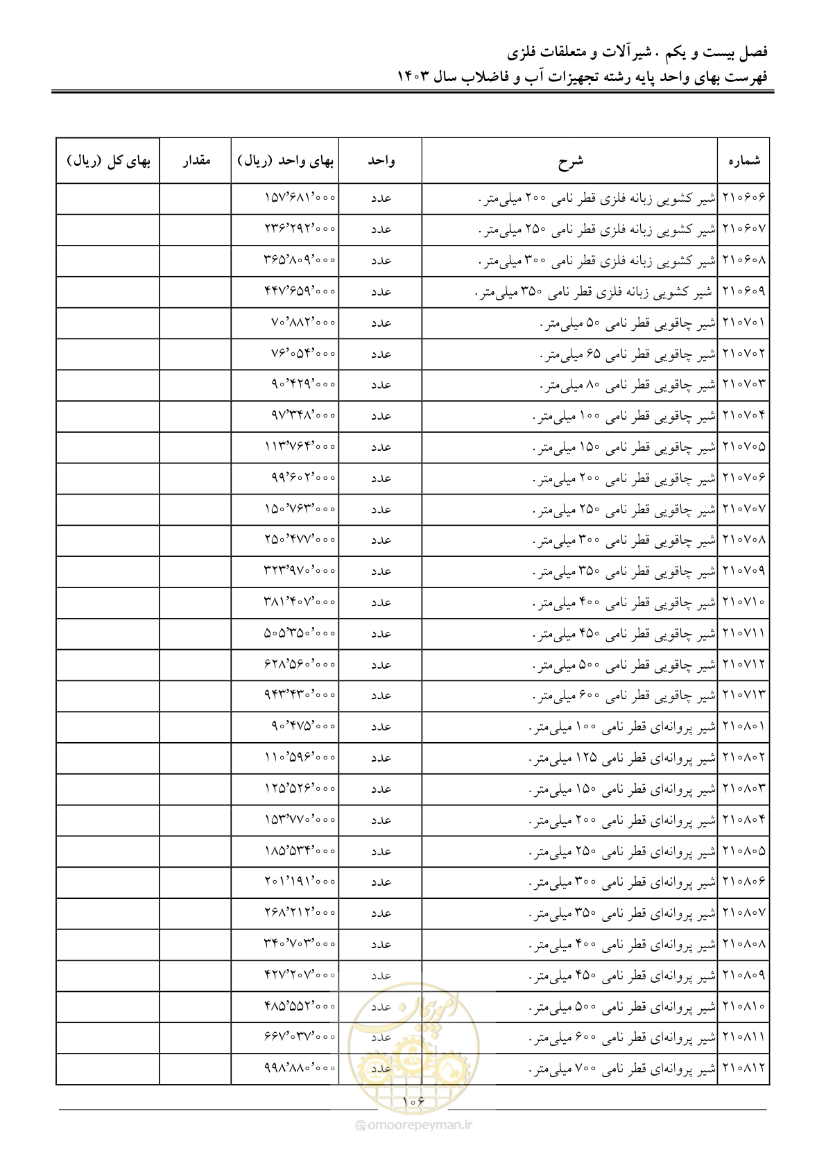 صفحه 109 از 167