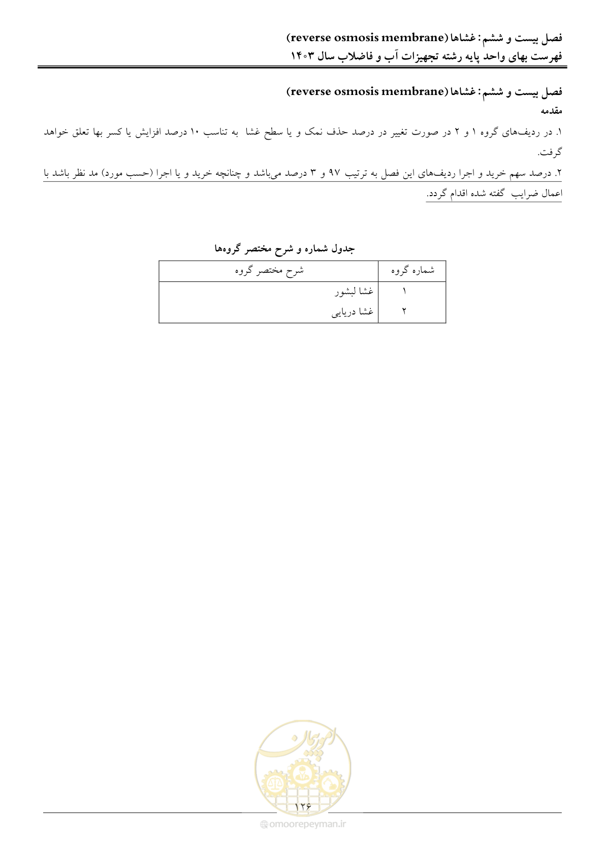 صفحه 129 از 167