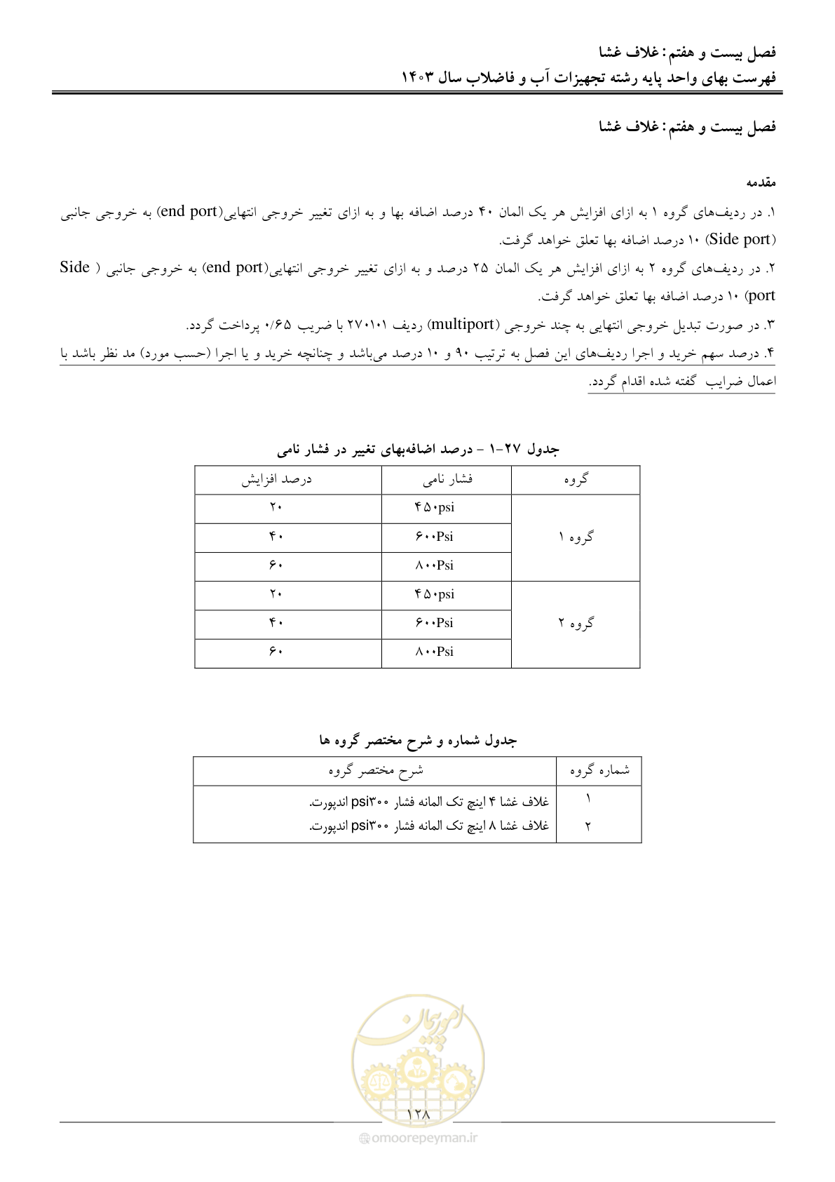 صفحه 131 از 167