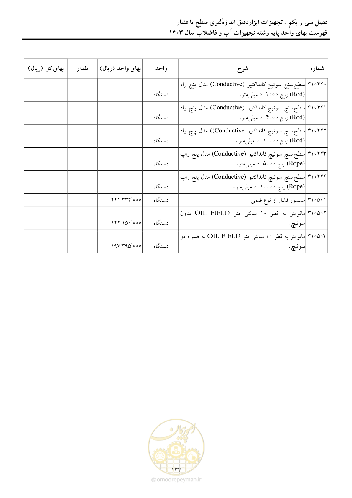 صفحه 140 از 167
