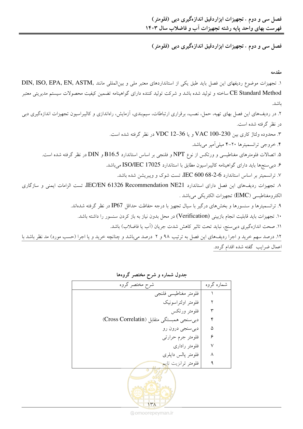 صفحه 141 از 167