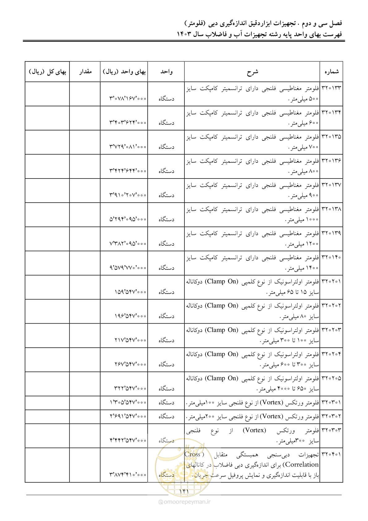 صفحه 144 از 167