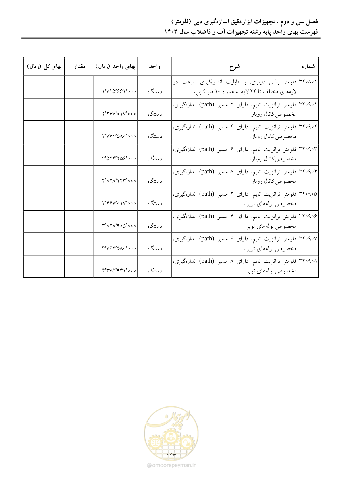 صفحه 146 از 167