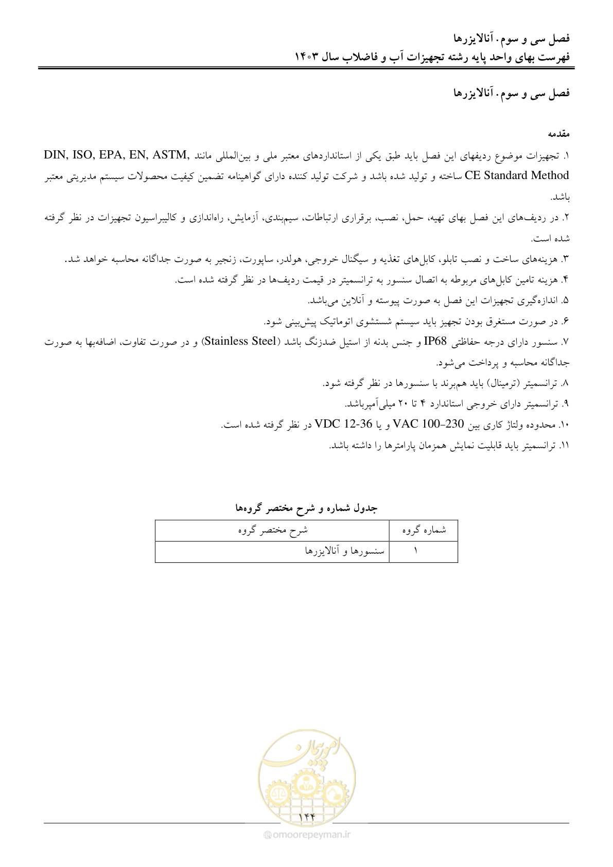 صفحه 147 از 167