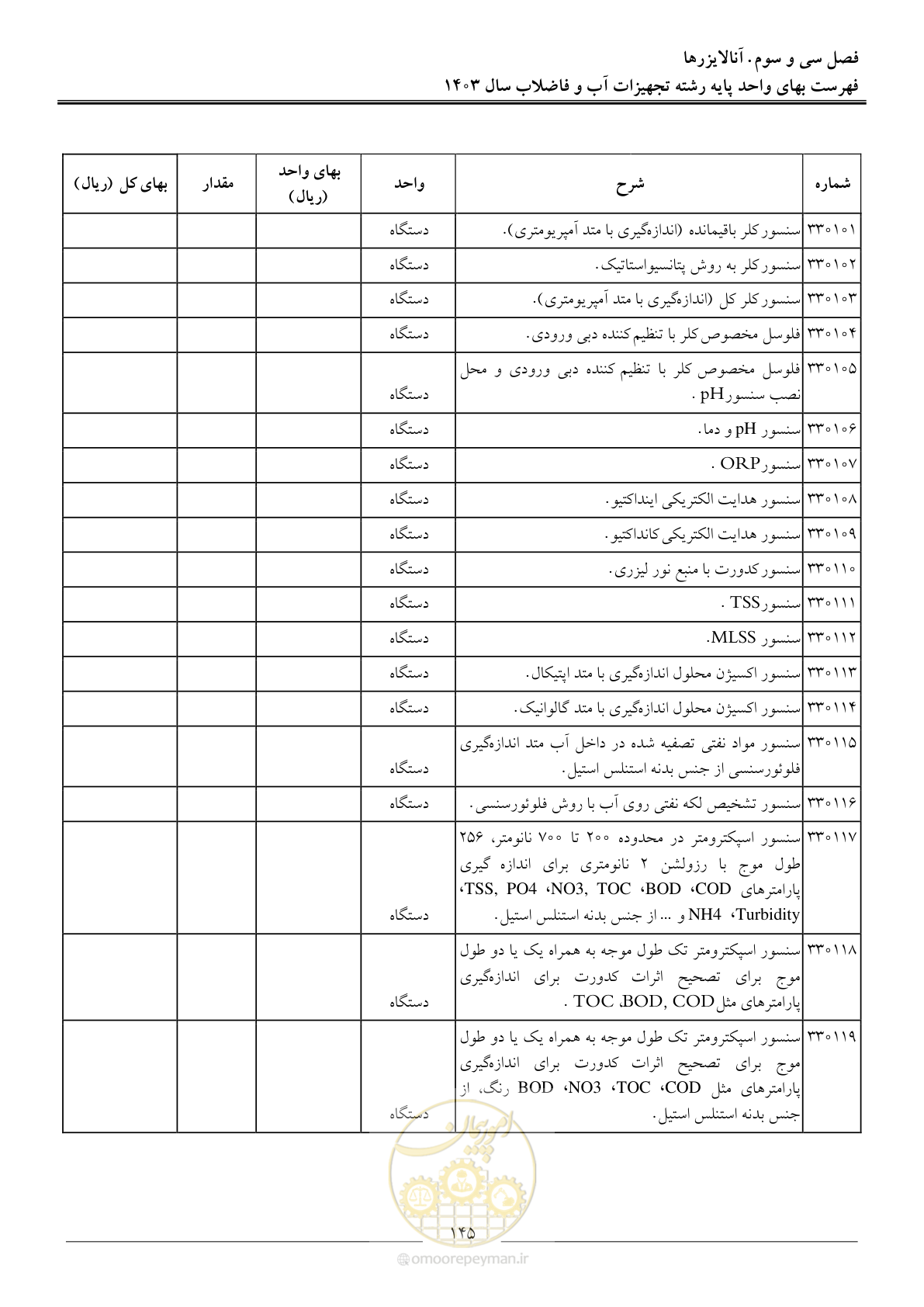 صفحه 148 از 167