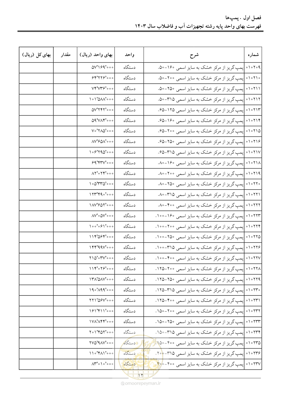 صفحه 15 از 167