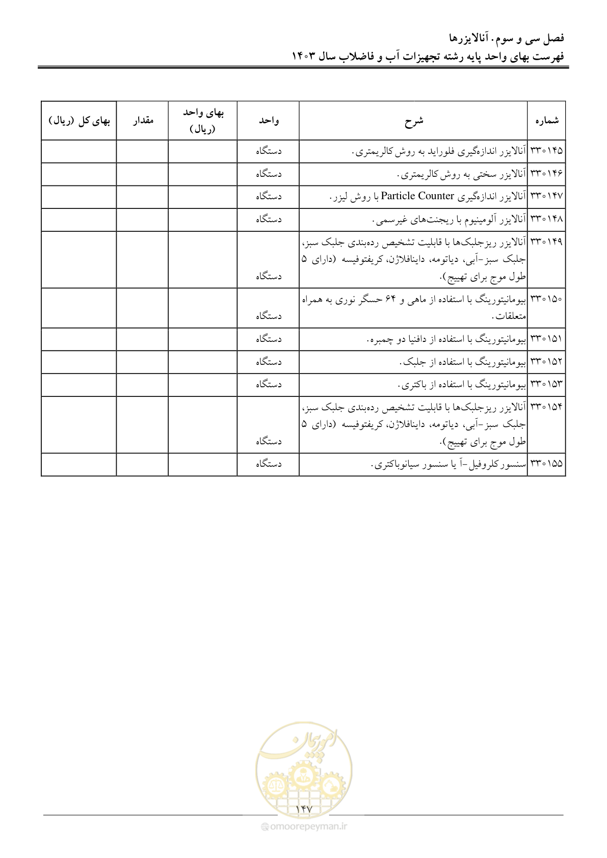 صفحه 150 از 167